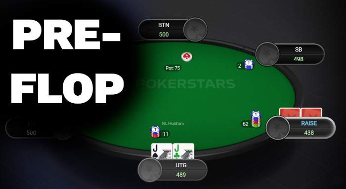 The Biggest Preflop Mistakes in Poker